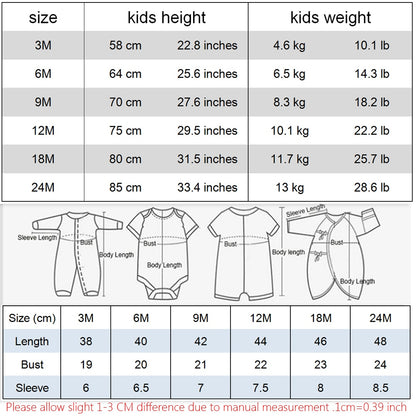 No Means Ask Grandma Baby Onesie Short Sleeve